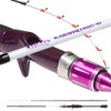 Bait Reel with PE Line Friday150 Rod & Reel (fridayset08)