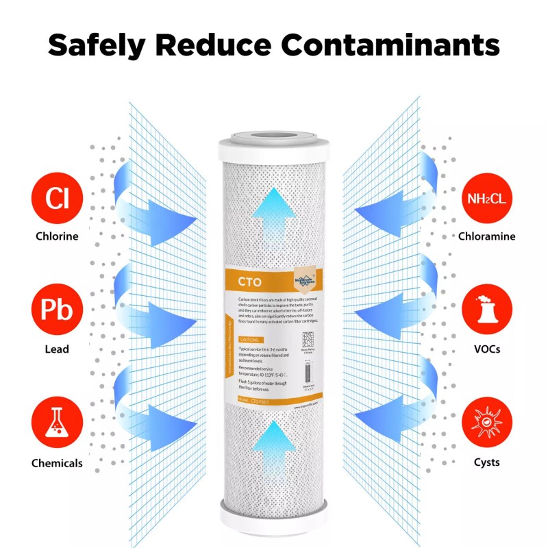 For Hydro Logic 1-Year Combo Pack Reverse Osmosis RO Water