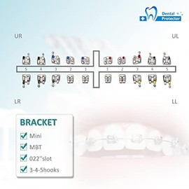 Protector Soportes dentales, 200 unidades/10 paquetes de Brackets de acero inoxidable para dientes Mini MBT Roth 022'' 3-4-5 con ganchos (Mini-MBT-022