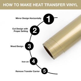 HTVRONT Gold HTV Vinyl 12" x15ft Gold Heat Transfer Vinyl for T-Shirts, Easy to Cut & Weed Iron on Vinyl for Cricut & Silhouette Cameo