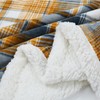 PU MEI Sherpa Blanket Twin Plaid Thick Bed Blanket, 60”*80”