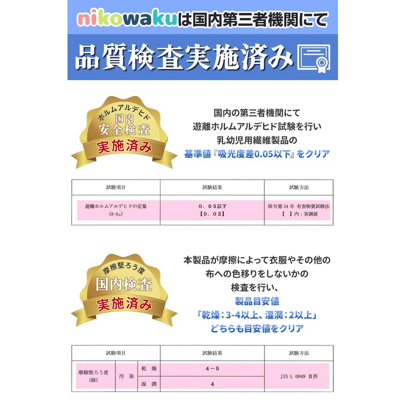 Nikowaku Child Seat Protective Mat for Cars, Junior Seat, Cover,