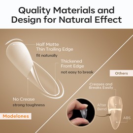 Modelones Medium Almond Nail Tips, 216PCS Pre-shaped Full Cover Fake Nails Soft Gel Acrylic Nail Tips Nail Extension False Gel x Nail Kit 12Sizes