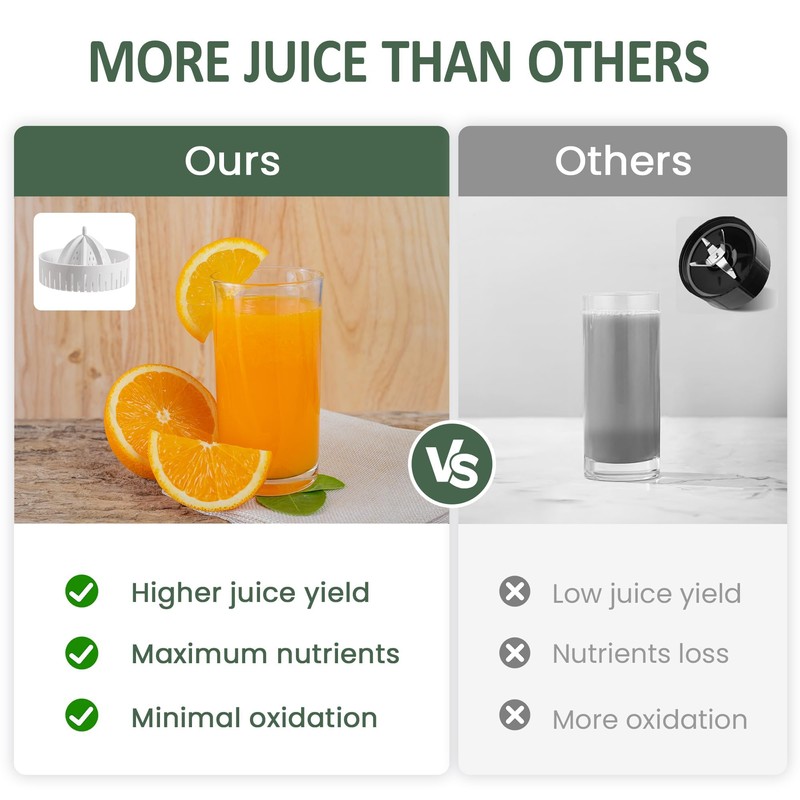 Electric Citrus Juicer Machines, Rechargeable Lemon Juicer Squeezer with USB