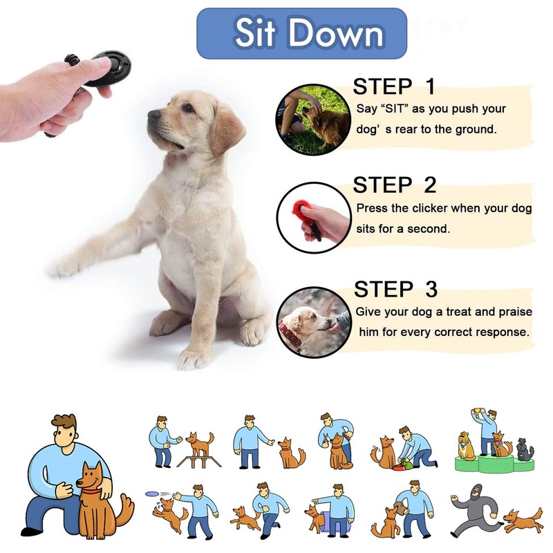 Acehome 2 Pack Dog Training Clicker with Wrist Strap, Pet