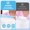 BIGGMED 36" x 36" 100-Pack Tear-Resistant Chucks Pads Disposable