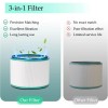 Filter 1-pcs HP01 HP02 filter replacement, compatible with Dyson HP01/DP01