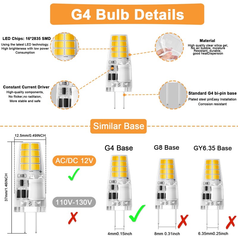 TAIYALOO G4 LED Bulb 3W 300LM 3000K Warm White, AC/DC