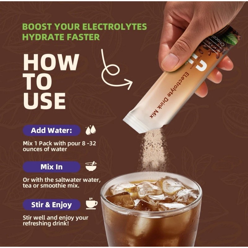 BW Hydration Electrolytes Powder Packets - Liquid Replenisher & Recovery