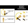 South Bend Components 1/4" RV Propane Shutoff Valve Female Quick