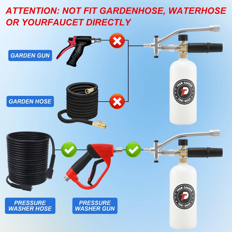 Tool Daily Foam Cannon with Dual Connector Accessory, 1/4 Inch