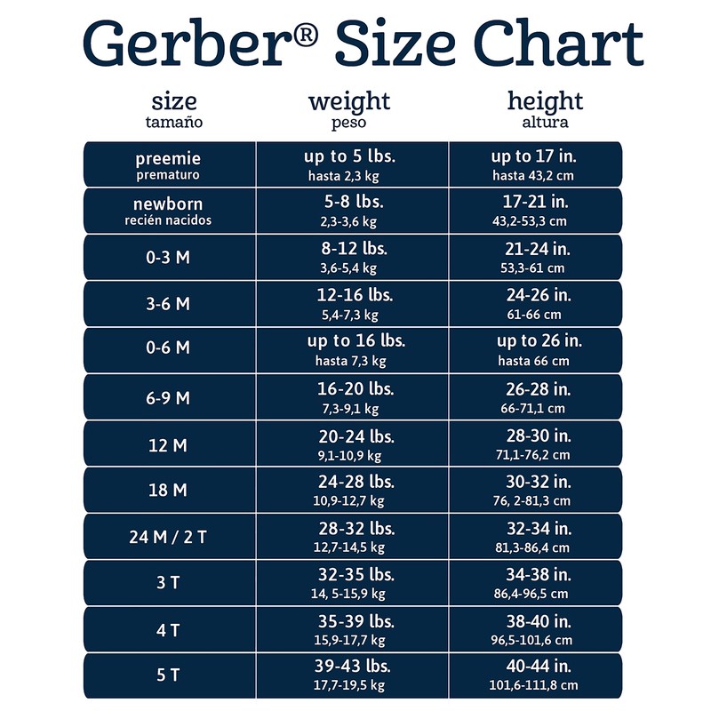 Gerber - Paquete de 4 Batas de Dormir para bebé