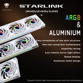 TZMRIT ST-ALL-IN-ONE ARGB PC Fan,Single Frame Fan Unit with Speed Display (2, WH RF, AL)