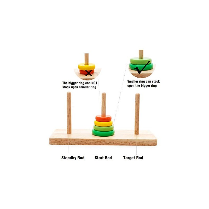 Wooden Tower of Hanoi Intellectual Toy Brain Teaser 8 Rings
