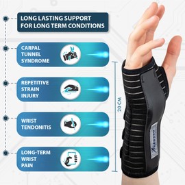 Actesso Breathable Wrist Support Brace Splint - Ideal for Carpal Tunnel, Sprains, and Tendonitis (Black, Small Right)