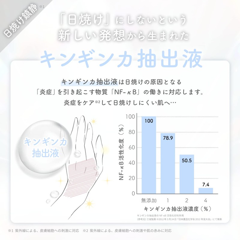 Shironosakura Hand Body Serum Sun Soothing Hand Cream 30ml Kinginka