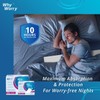 WhyWorry Extra Large Disposable Bed Pads 23" x 36", Super