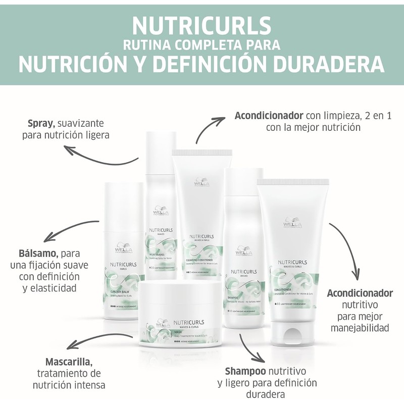 Wella Professionals Nutricurls Curlixir Balm para Rizos 150ml