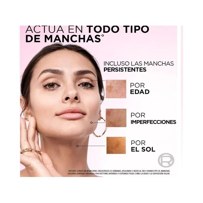 Rutina Antimanchas Loréal Paris Glycolic Bright Skincare 5pz