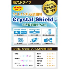 PDA Workshop Punirunzu Sanrio Characters Crystal Shield Protective Film [Screen / Edge Use] Glossy, Made in Japan