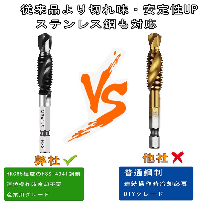 Introducing Carbide Drill Taps: Hexagonal Shaft Drill Bit Set for
