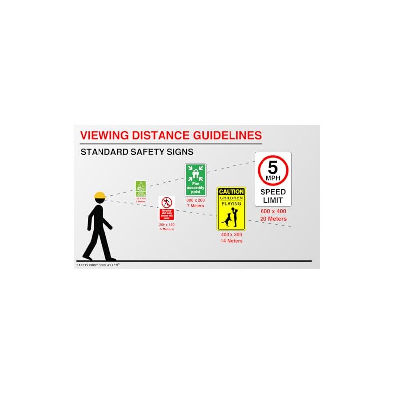 Safety First Display LTD Caution work in progress - 1.2mm