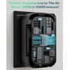 iDiskk Plug-in Air Purifier, Portable Negative Ion Air Purifier, Mini