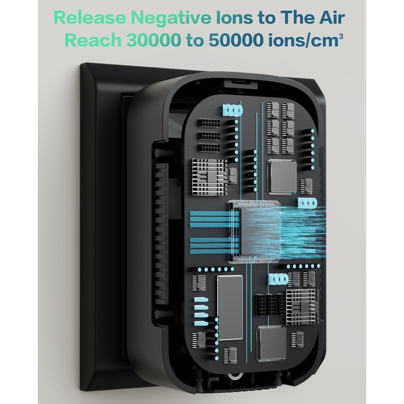 iDiskk Plug-in Air Purifier, Portable Negative Ion Air Purifier, Mini