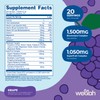 Wellah Splish Splash Hydration (Grape Flavor) 20 Stick Packs -