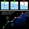 220‑240V Submersible Aquarium Heater Stainless Steel Adjustable Fish Tank Heater25W