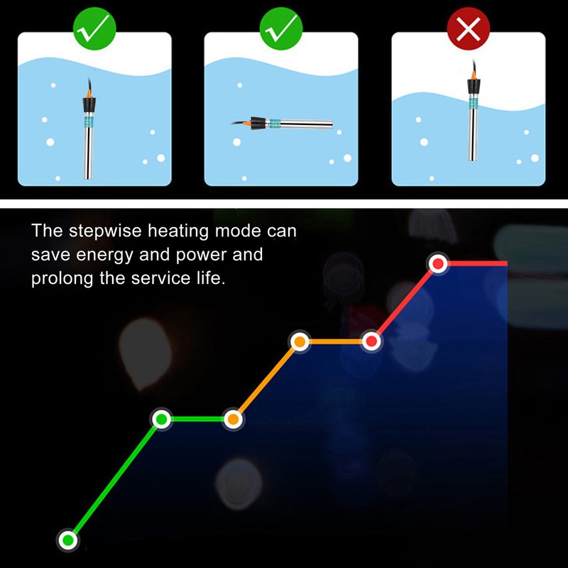 220‑240V Submersible Aquarium Heater Stainless Steel Adjustable Fish Tank Heater25W