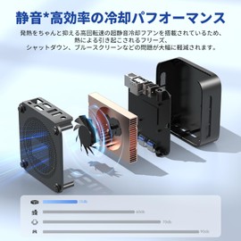 ACEMAGIC Mini PC, Intel Twin Lake N150, First Appearance, ACEMAGIC Mini PC, Vista Mini V1, 8 GB, 256 GB, Powerful & Power Saving, Mini PC, Windows 11 Pro, 7 nm, 3.6 GHz, 4 Cores, 4 Threads, Small PC,