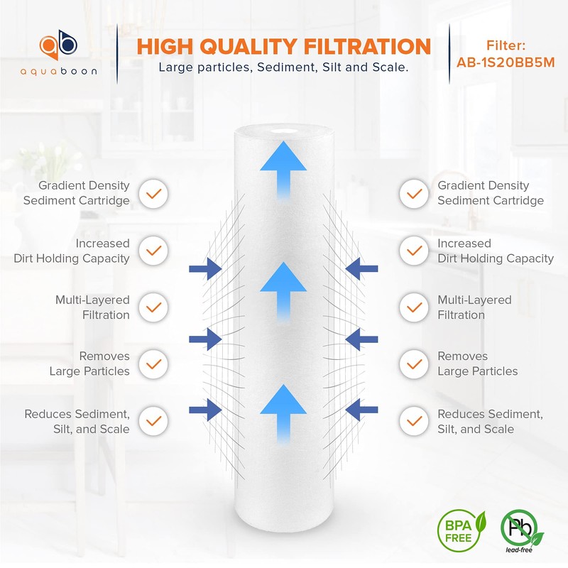 Aquaboon 5 Micron 20 x 4.5 Whole House Sediment Filter