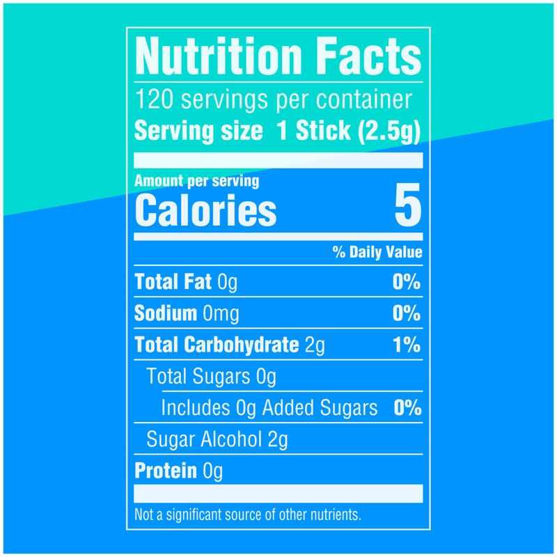 EXTRA Gum Peppermint, Sugar-Free Chewing Gum Bulk, 8 Ct Box,