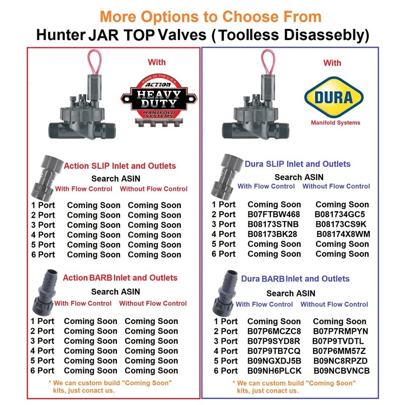Hunter PGV101-MM 2 Zone Dura Manifold Valve Kit with Flow