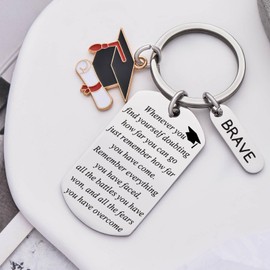 2025 Graduation Keychain - Class of 2025 Gifts for High School & College Seniors, Master's Graduates, Nurses - Gifts for Her or Him​