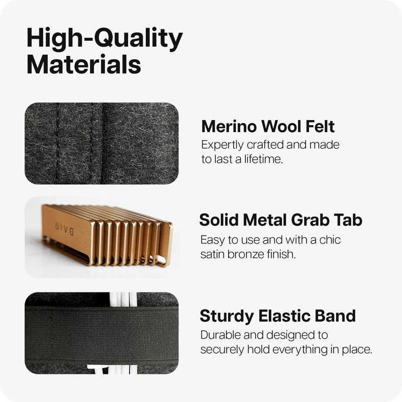 TAIM - Premium Charging Cable Organizer Case | Compact Travel