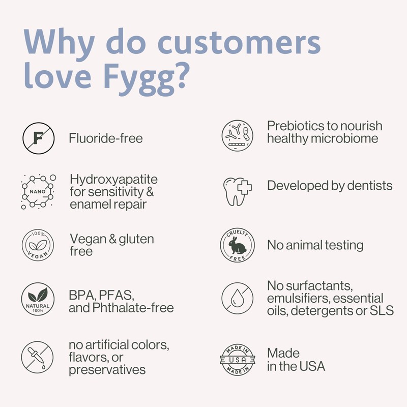 Fygg Fluoride-Free Toothpaste with Prebioitics – Coconut Cream Flavor (4oz)