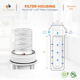 Aquaboon 5 Micron 20 x 2.5 Whole House String Wound Water Filter Replacement Cartridge for Well Water Filtration Compatible with WP5BB20P, 4-Pack