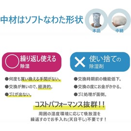 Chateau Doll Teijin Dry Soft Pack Dry Dehumidifier Reusable Bell Oasis Set of 12 (1)