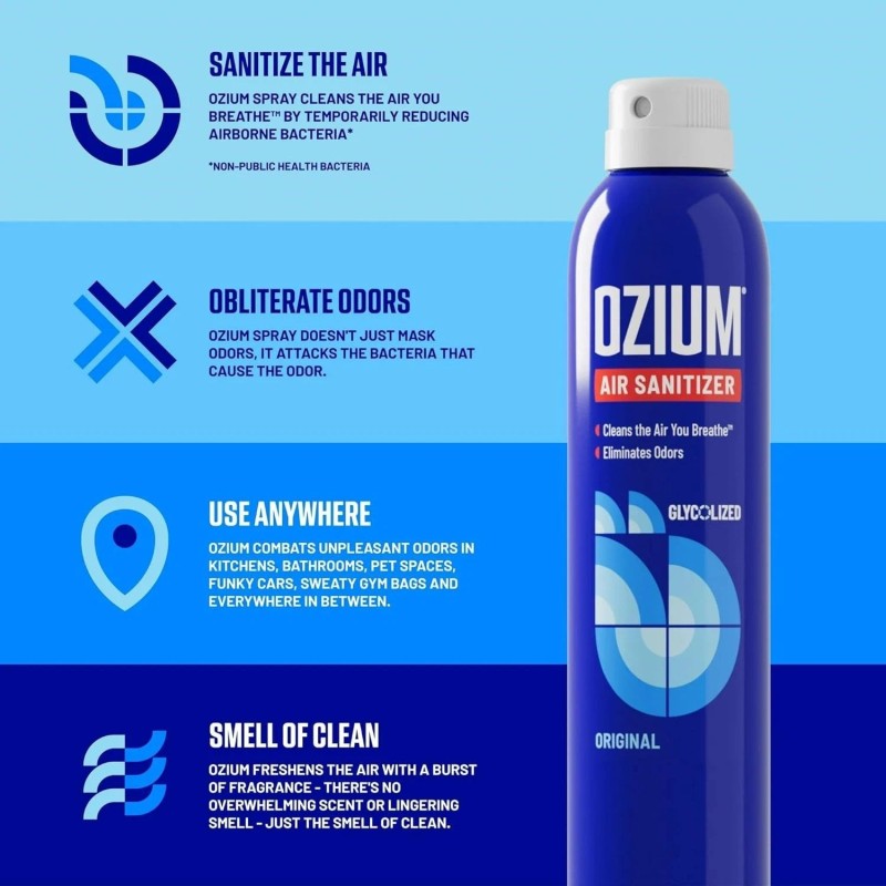 Ozium Air Freshener Dispenser, Original - 8oz