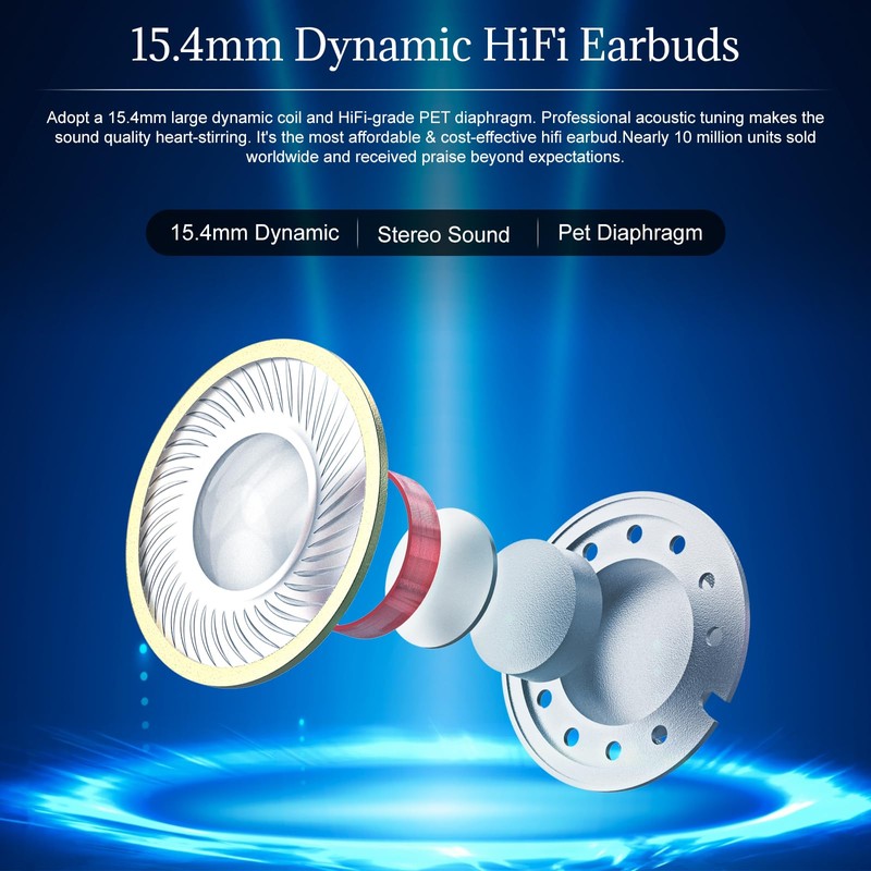 NICEHCK Yuandao Traceless (Purple with Mic)