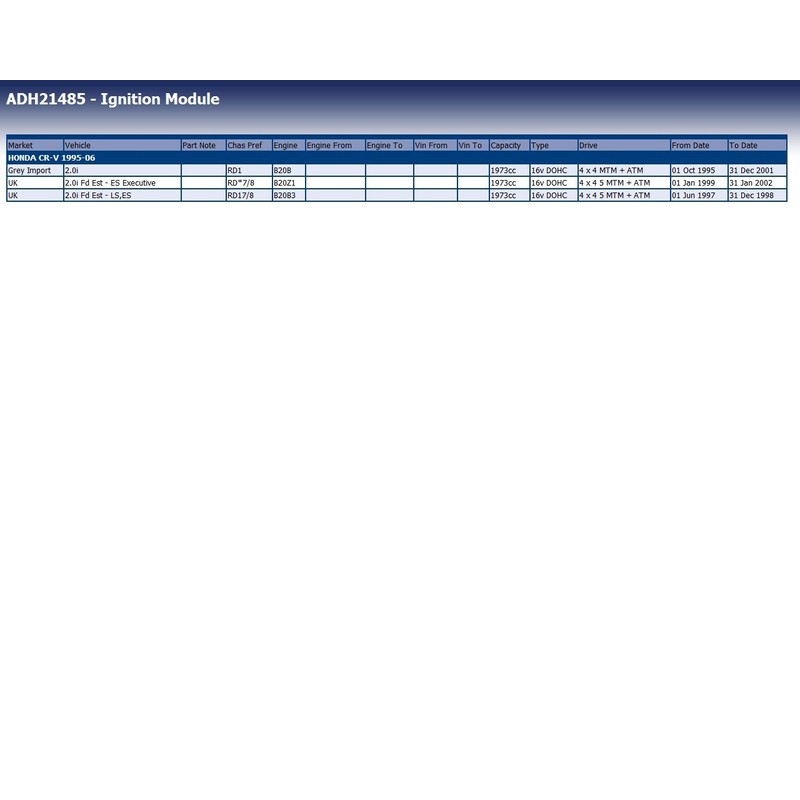 Blue Print ADH21485 Zündmodul , 1 Stück