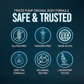 – Hemp Cream for Maximum Strength Support, 2000MG Hemp Cooling Muscle Body Cream, Discomfort Relief w Menthol Ideal for Muscle, Body, & Joint Support, Natural Formula Made in USA 2.1oz
