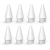 MEKO Replacement Nib Compatible ASIN: B0C7G2NFNL 8 Pack