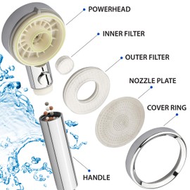 LaserJet 3-way Shower Head Combo with 3 Water Filters & Pause Switch – High Pressure Laser Micro-Jets – Removable Face for Easy Cleaning – Extra-long 72-inch Stainless Steel Hose – All-Chrome Finish