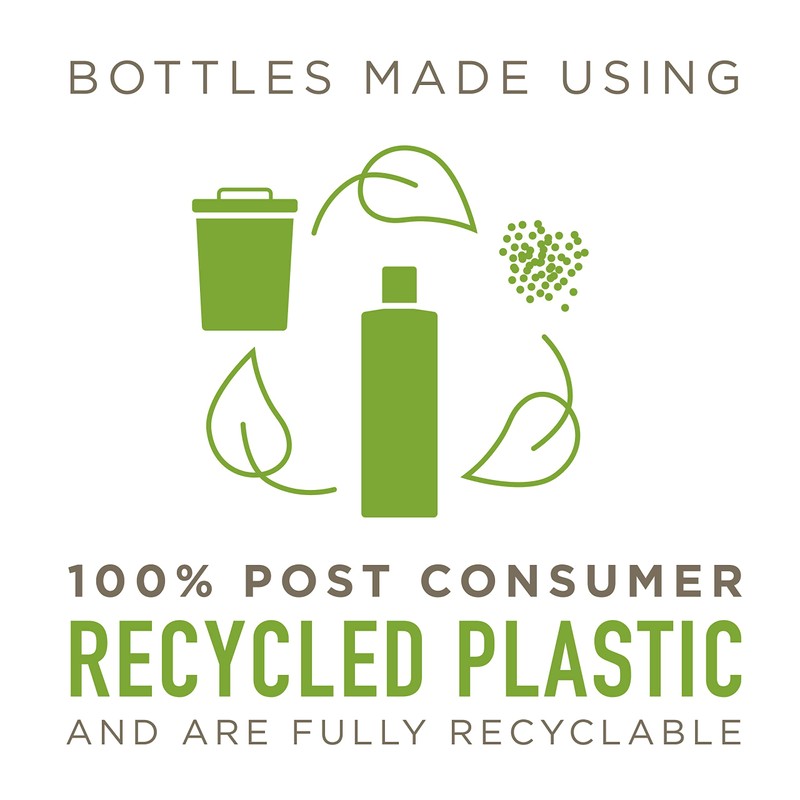 MAN ALIVE Shower Gel for men, 500ml mens body wash