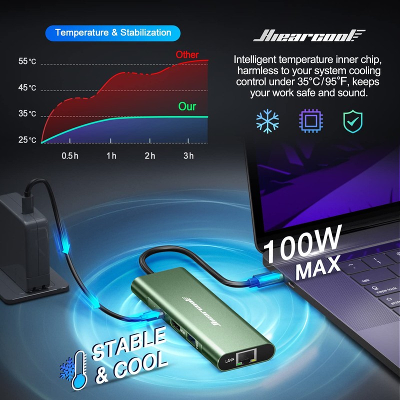 Hiearcool USB C Hub, 8 in 1 USB C Hub