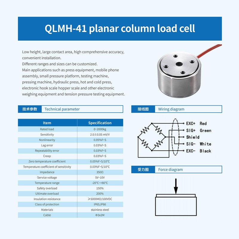 Mini Load Cell Sensor with Indicator Transmitter Amplifier Display,Test Compression