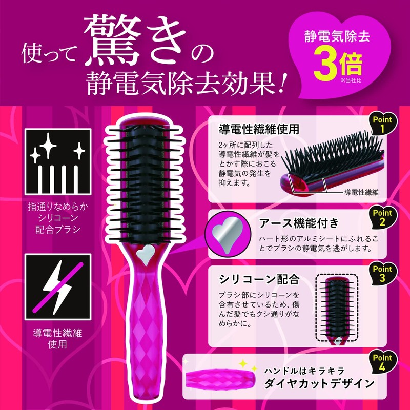 Kai Corporation KQ1169 Anti-Static Styling Brush S Ruby Pink